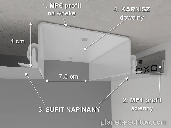 wnęka na karnisz schemat