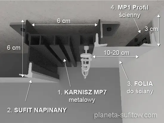 karnisz sufitowy wpuszcany schemat