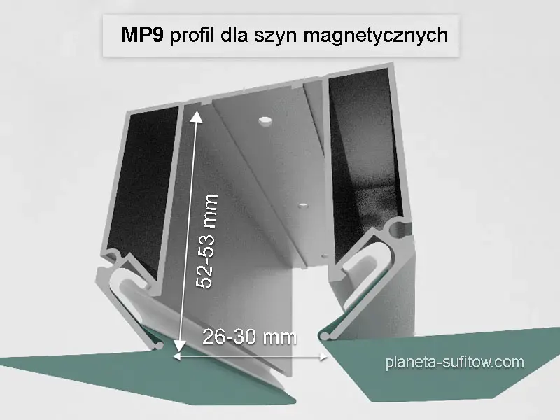 rozmiar szynoprzewodu dla sufitów napinanych
