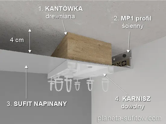 montaż karniszu na sufit napinany